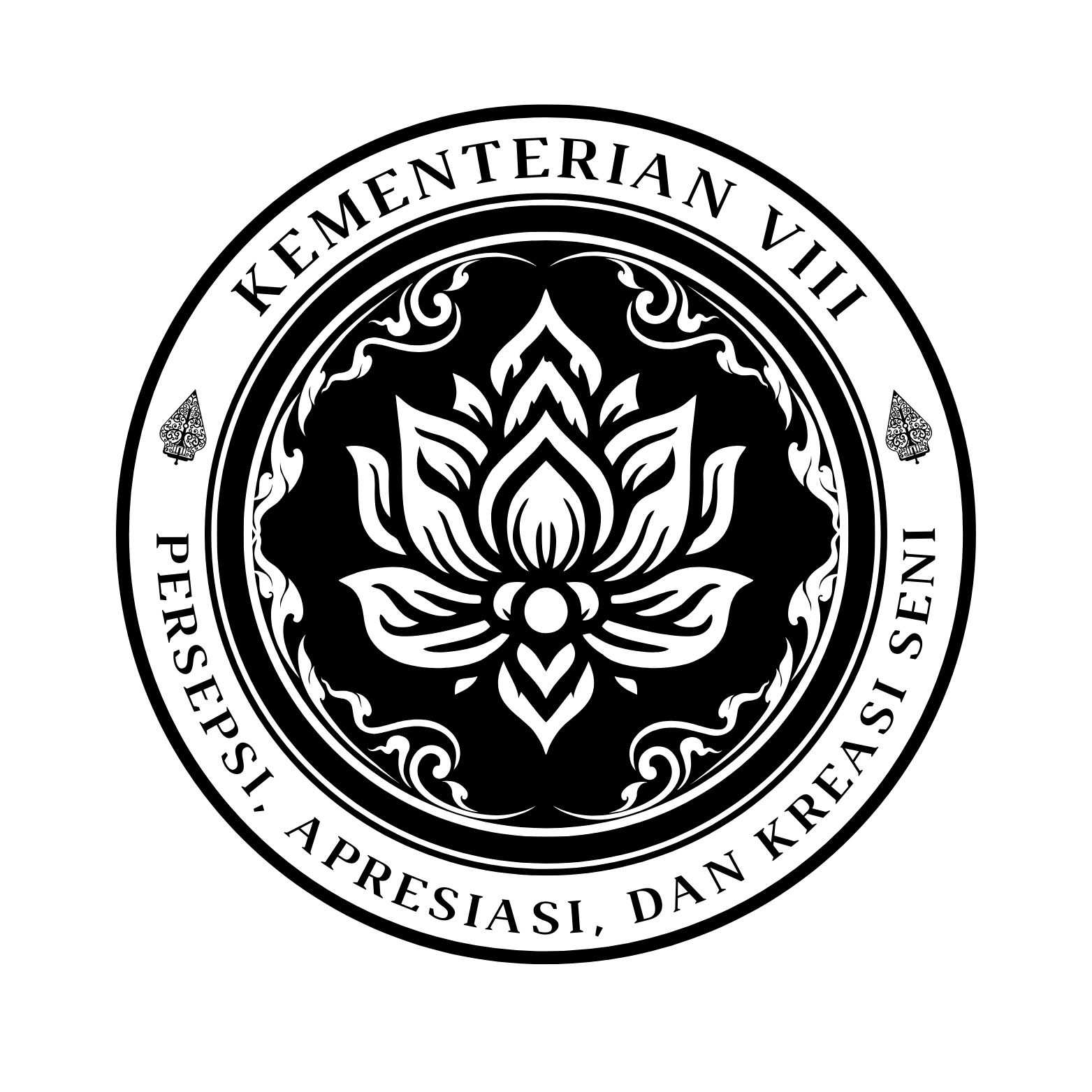 Kementerian 8